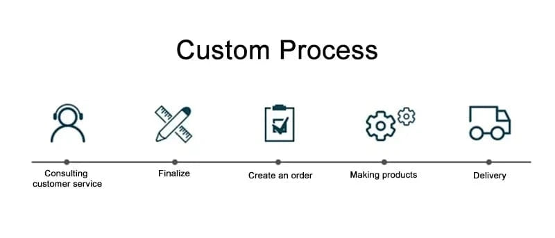 Ring 22. Free Custom Wood Ring Box Engagement Wedding Ceremony Storage Proposal Portable Gifts Bead Case Rustic Wedding Gift for lovers Horaclek